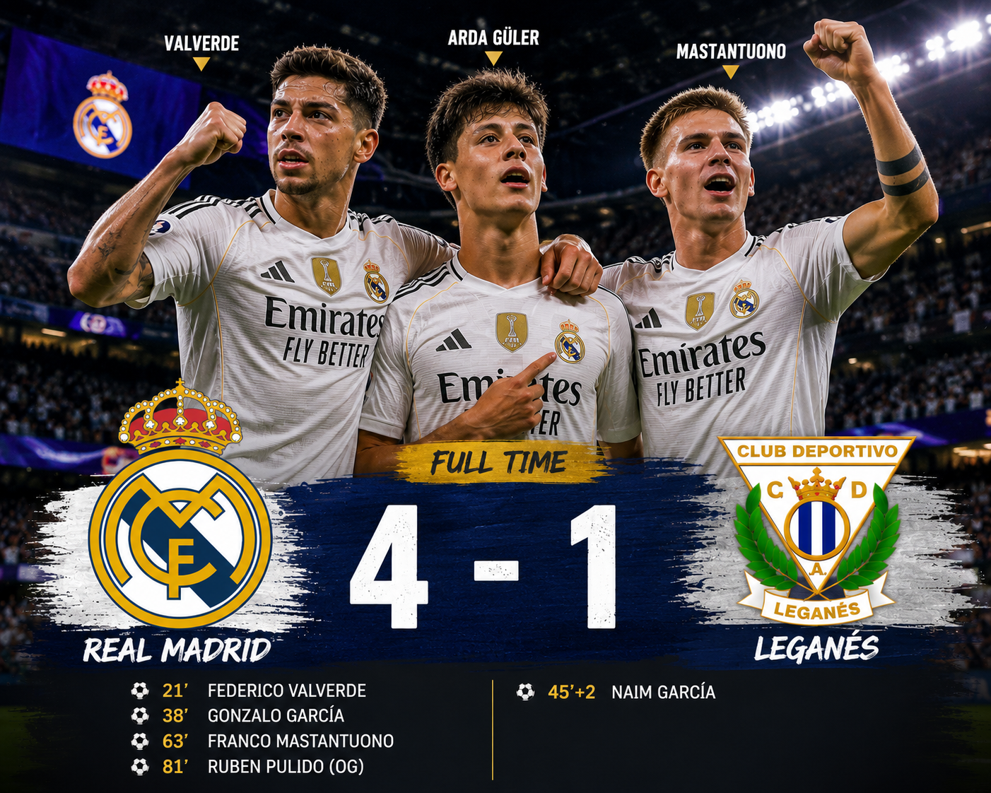 Real Madrid Libas Leganés 4-1, Mourinho Puas dengan Performa Los Blancos
