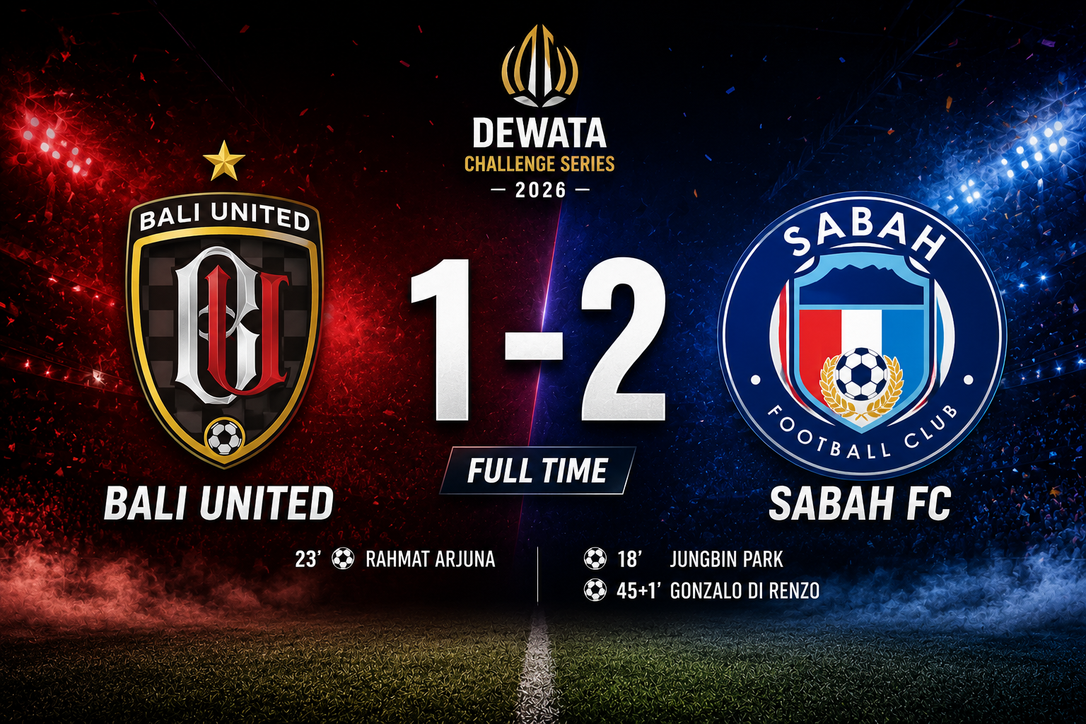 Bali United Takluk 1-2 dari Sabah FC, Gol Injury Time Jadi Pembeda
